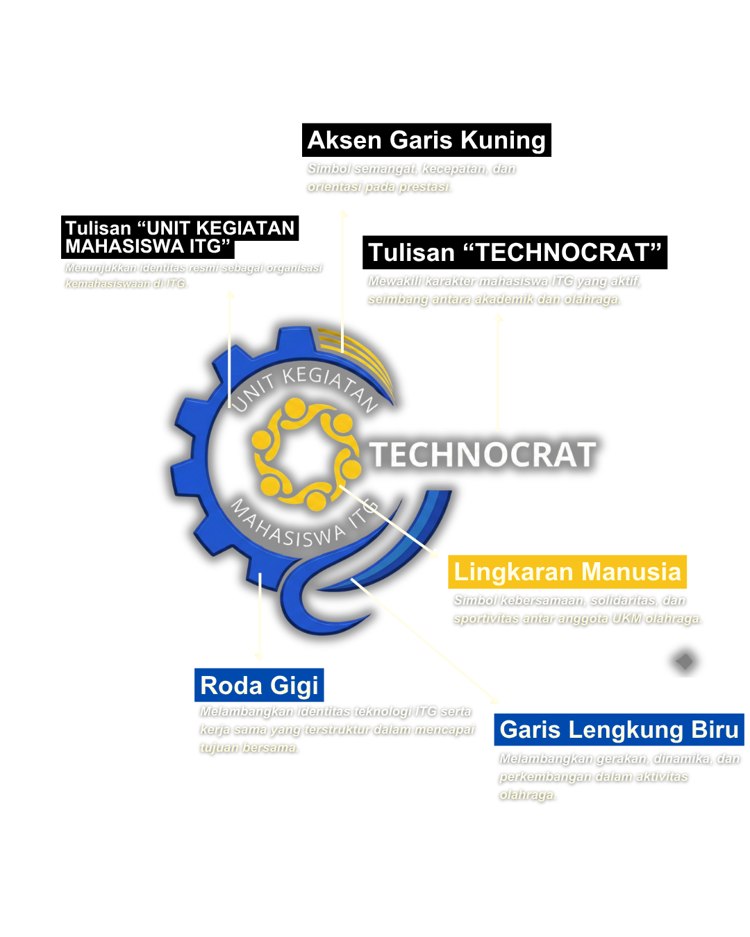 Logo Technocrat